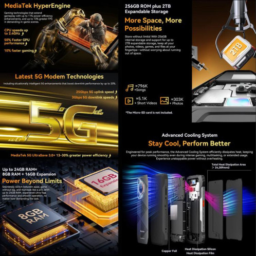  Téléphone robuste Blackview BL7000, 8 Go + 256 Go, écran 6,78 pouces, Android 15, MediaTek Dimensity 6300 Octa Core, réseau : 5G, NFC, OTG (noir) SB455B1321-023